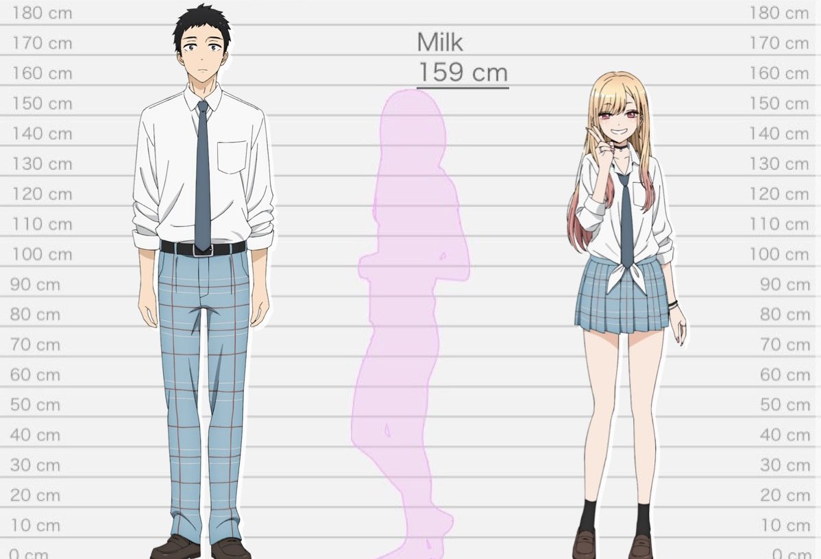 𝐌𝐢𝐥𝐤 ✿ tweet media