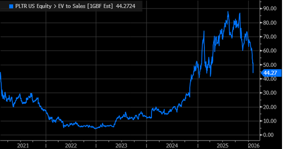 Sumit Roy tweet media