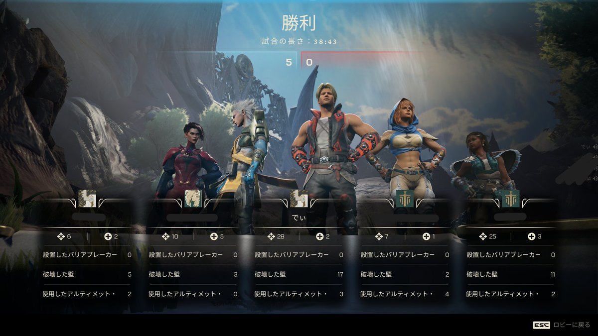 デイ/dei tweet media