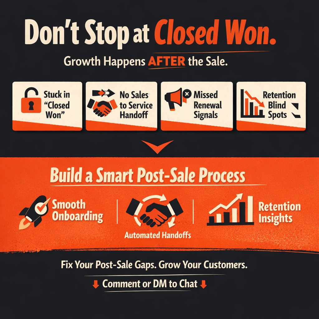 SyedGauharAbba3's tweet photo. Most HubSpot setups stop at Closed Won. Real growth comes from designing post-sale stages, handoffs, and signals for retention and expansion.
#HubSpotExpert #CustomerLifecycle #RevOps #HubSpotCRM #B2BRetention https://t.co/DLY6oRoXxC
