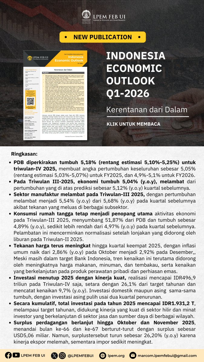 LPEM FEB UI tweet media