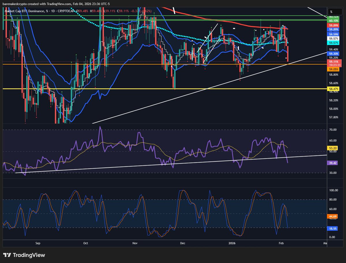 BareNakedCrypto 🫐, tweet media