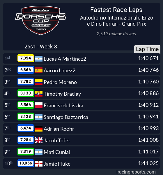 Matt Performance tweet media