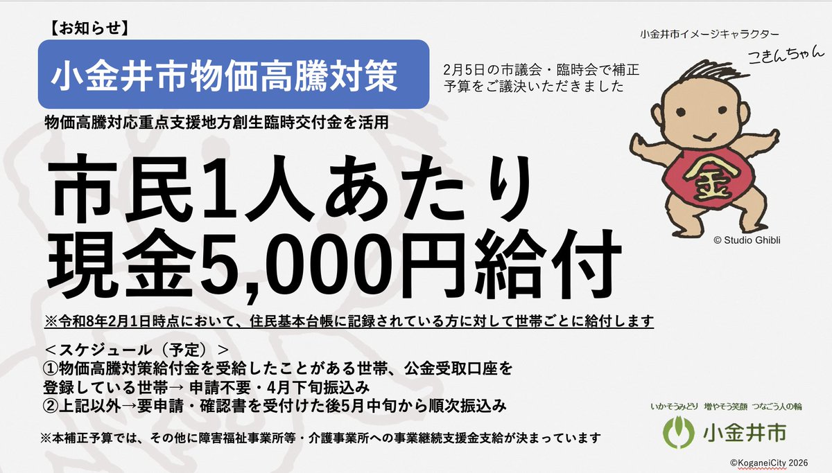 お知らせ】物価高騰対策として、小金井市では市民1人あたり現金5,000円 