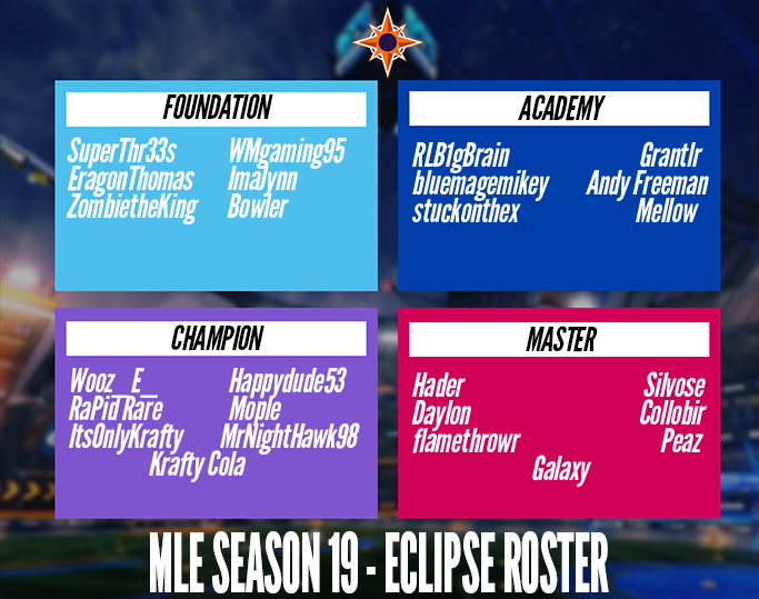 Eclipse MLE tweet media