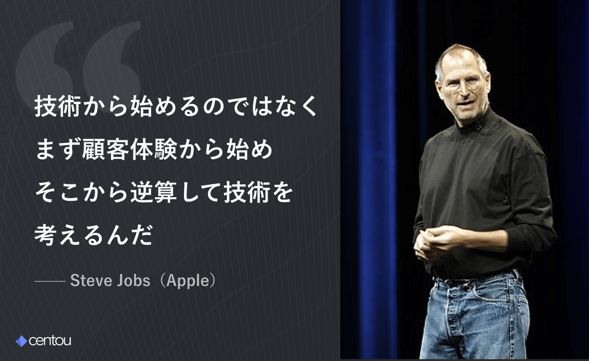 完全にこれで最高だった

インサイトからはじめる