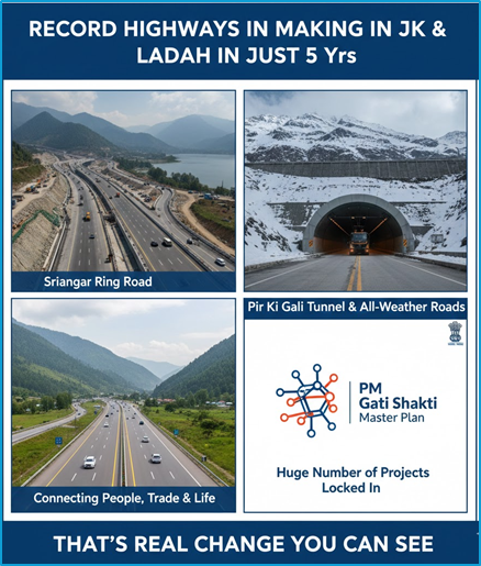 ₹40K+ Cr poured into highways in J&amp;K and Ladakh in just 5 yrs. 976 km of projects locked in Srinagar Ring Road, Pir Ki Gali Tunnel &amp; all-weather roads that actually let people move, trade &amp; live easily. That’s real change you can see 
#KashmirSolidarityDay 
#KashmirIsCalling