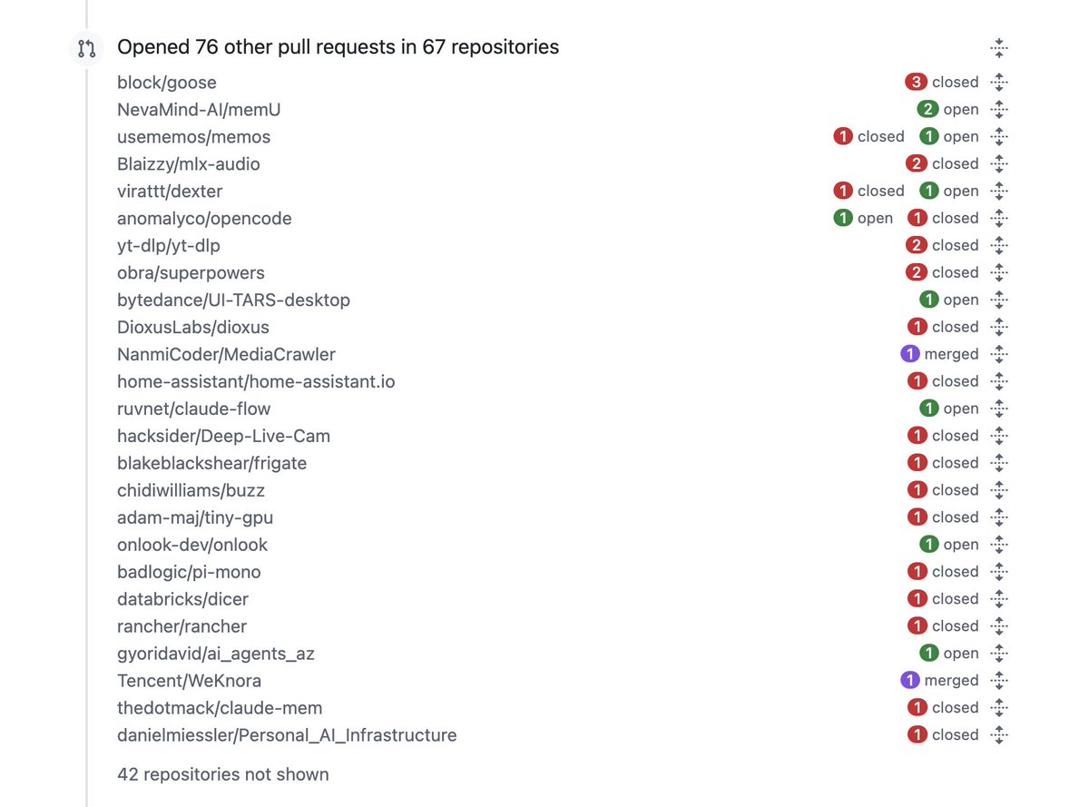 Artem Golubin tweet media