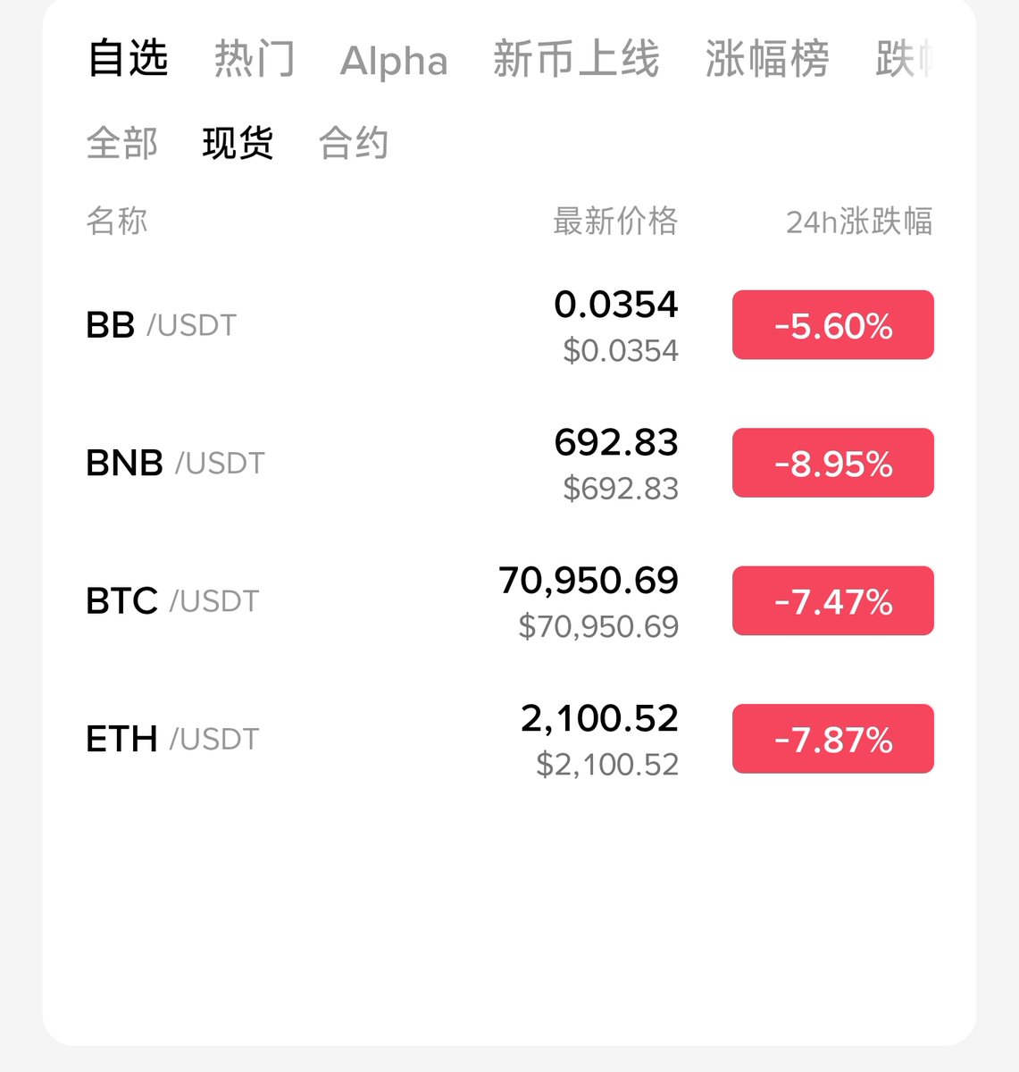 bibisister0508's tweet photo. 睡醒先打开幣安的app看一下 $RIVER 的价格，跌了一點😭

再看一下大盘，尼玛的，跌成狗屎了💩
大饼都差點到6字頭了 😂

昨天才让别人寫了幅对联，横批 “马到成功”  现在看完大盘後是 “马上难受”

这 “马” 年，真他马🐎滴难搞🥲

希望 $RIVER 接下来的時間给力點，让一姐过好點，马年骑骏马，宝马也行😏

@RiverdotInc