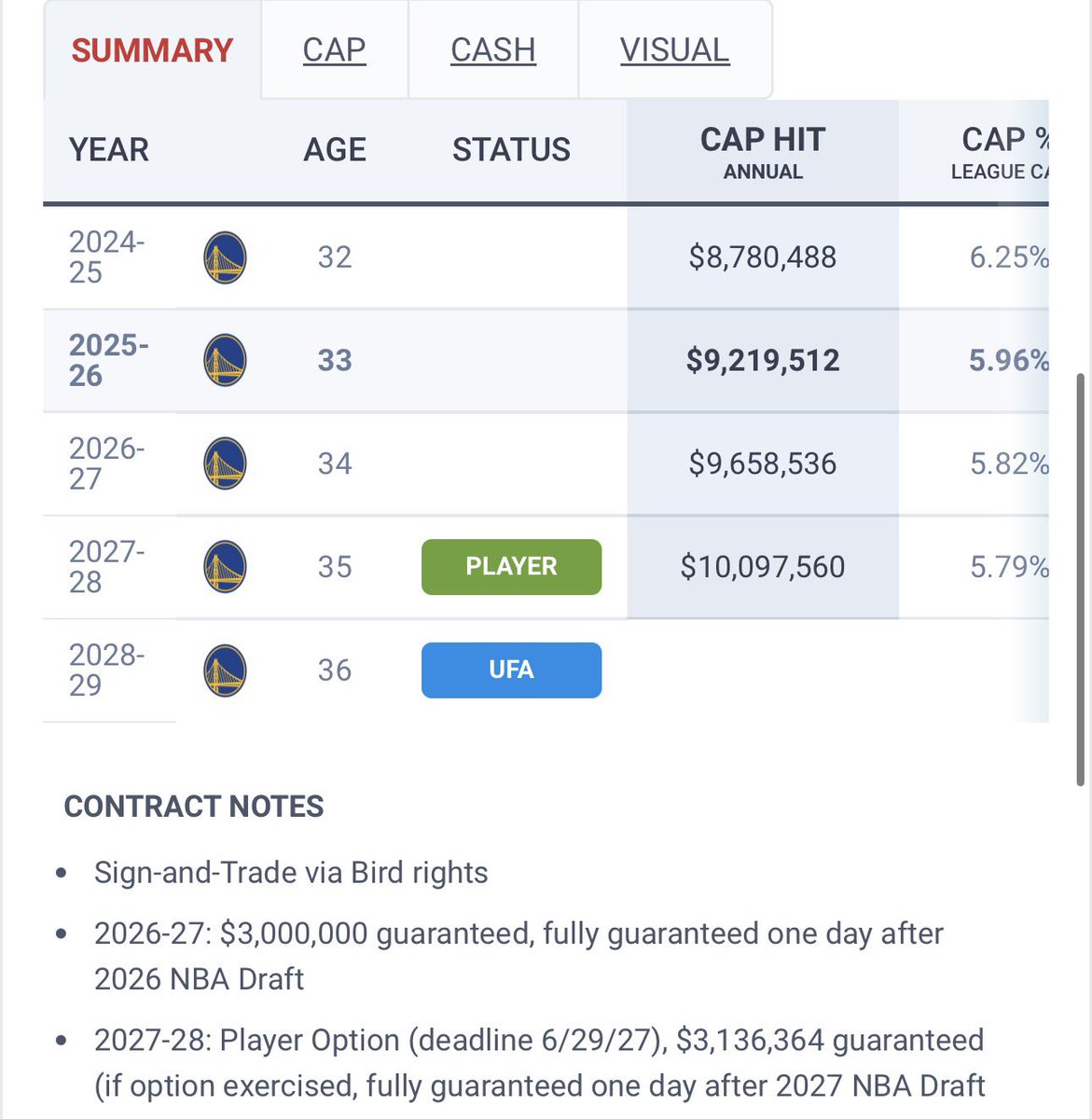 Hox Talks - An Atlanta Hawks Podcast tweet media