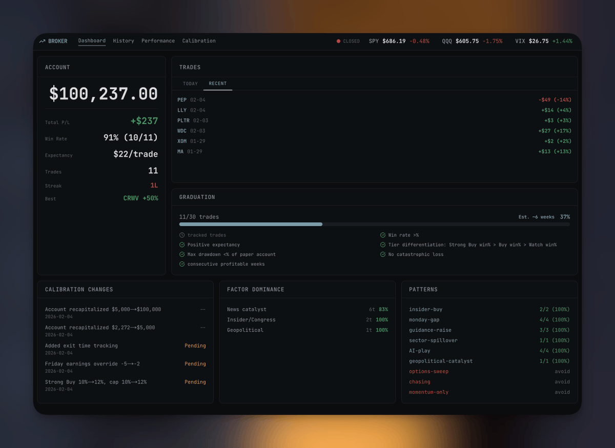 Chad Donohue tweet media