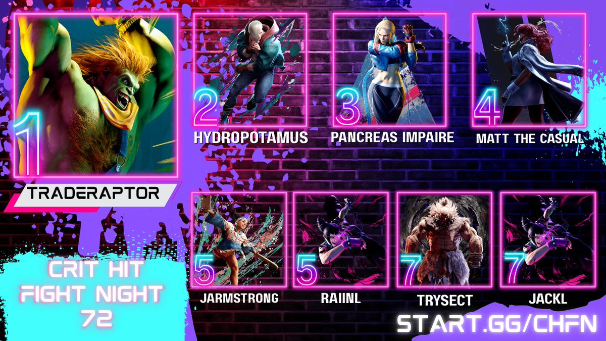 Crit Hit Fight Night tweet media