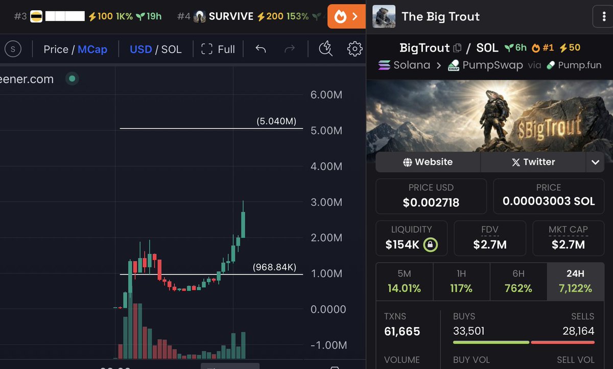 💎GEM INSIDER💎 tweet media