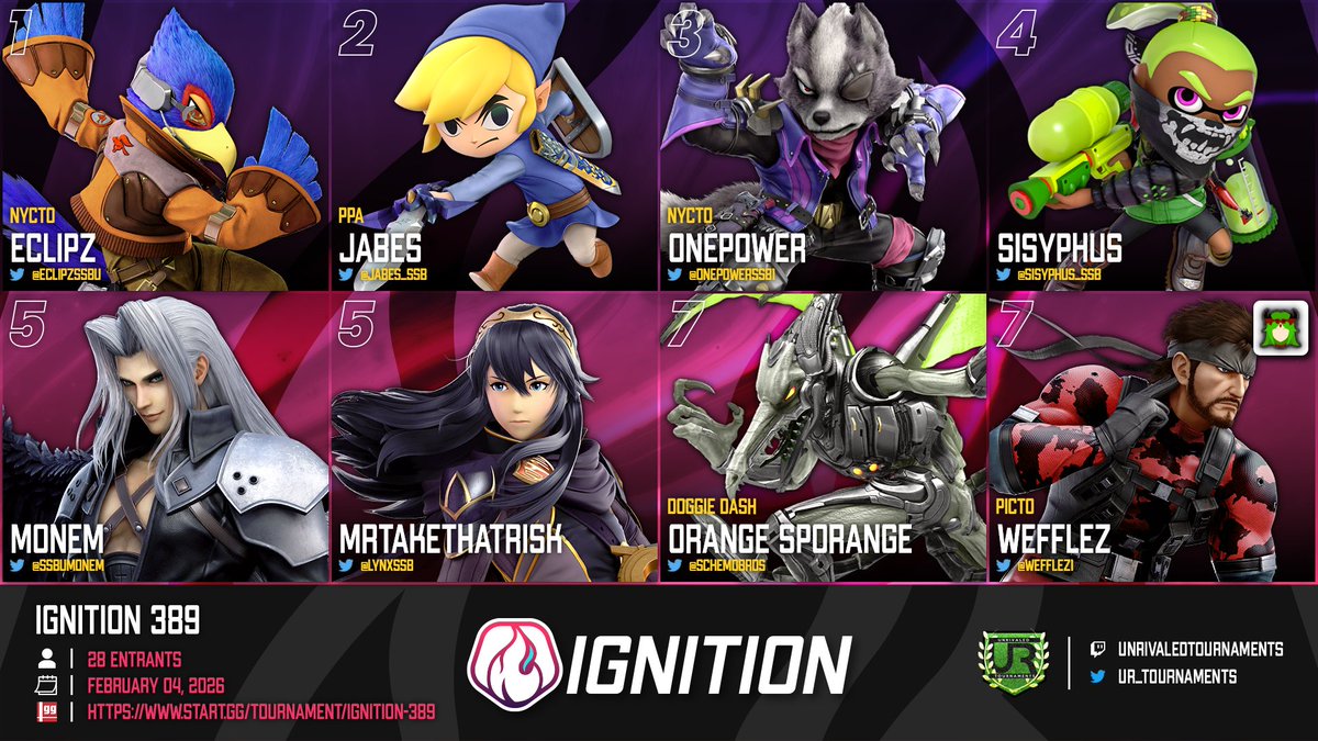 Unrivaled Tournaments tweet media