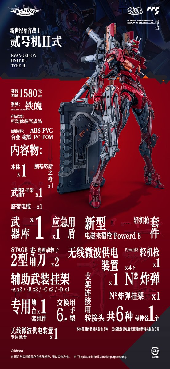 大牙重工-タイガー (@wild1324) / Posts / X