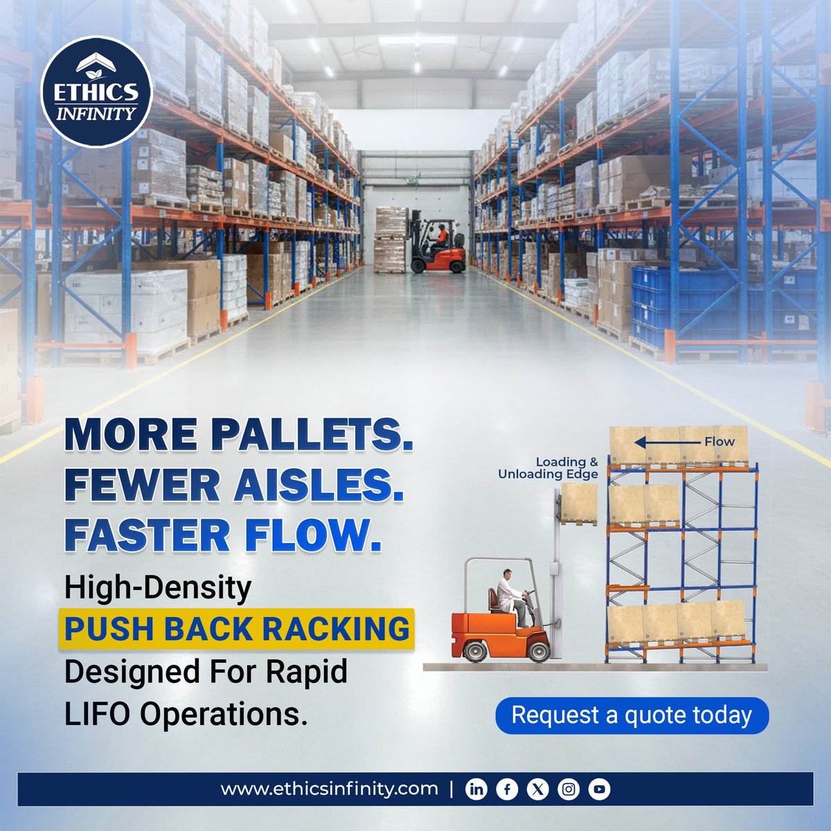 EInfnity's tweet photo. Boost warehouse efficiency with Ethics Infinity’s Push Back Roller Racking. High-density LIFO storage for faster, smarter operations!

#WarehouseEfficiency #PushBackRacking #HighDensityStorage #SmartOperations #LIFOStorage #EthicsInfinity https://t.co/DbtKdpIh24
