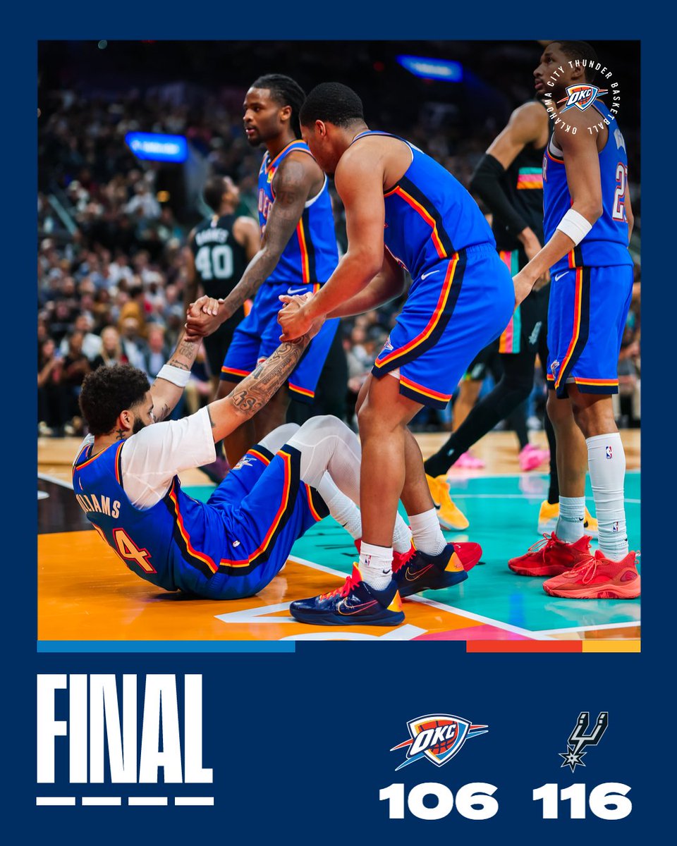OKC THUNDER tweet media