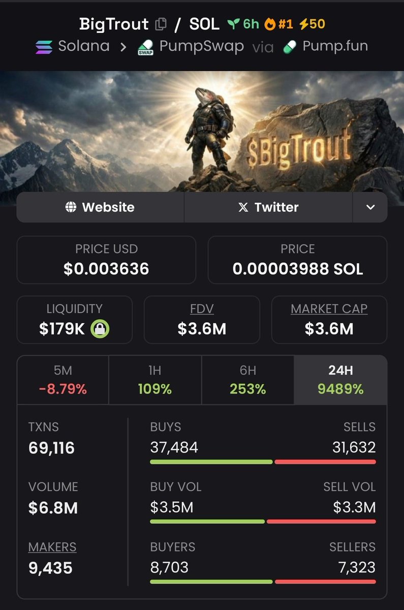 𝔊𝔯𝔞𝔳𝔞𝔫𝔬 tweet media