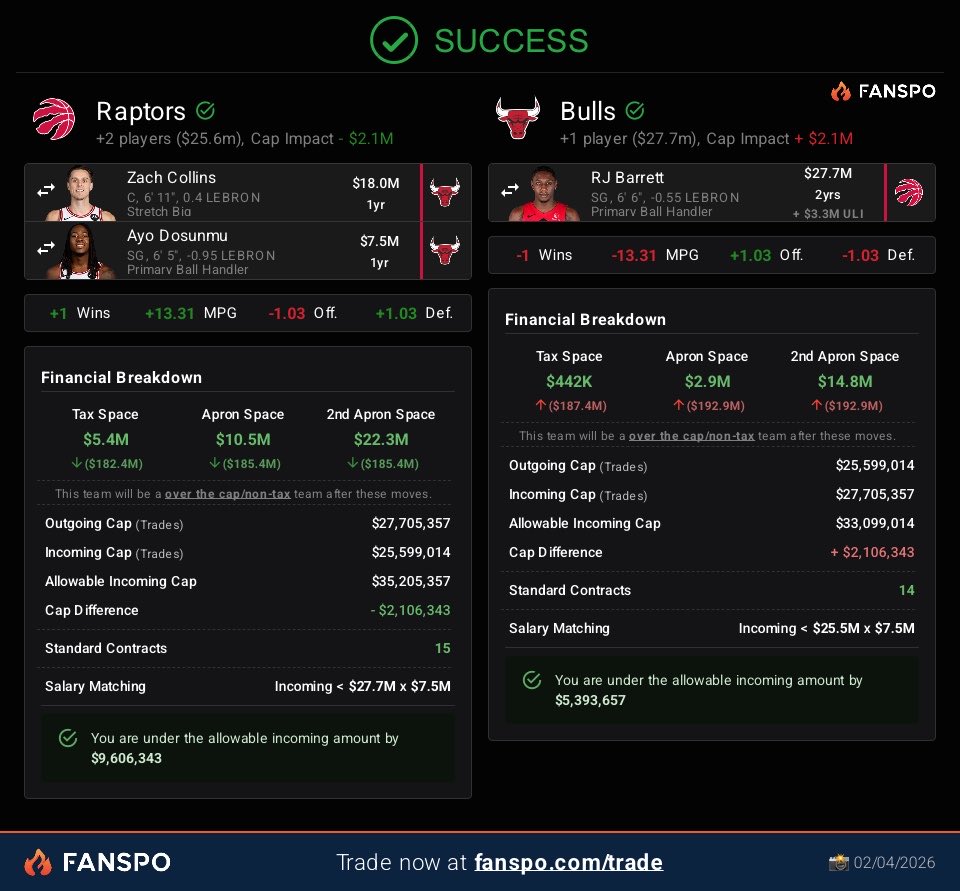 NDTalksBall's tweet image. #LetsMove