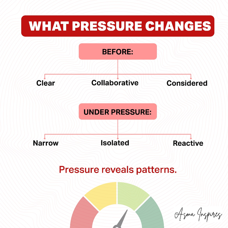 AsmaJanMuhammad's tweet photo. Pressure doesn’t remove skill, it exposes habits.
 Smart But Wrongshows how leaders can recognize and correct decision patterns before they cause harm.
Read now #AsmaInspires #CXOFinancebyAsma #SmartButWrong #DecisionMaking #LeadershipWisdom #ThinkSmarter #BusinessMindset https://t.co/neXxwmSo3u