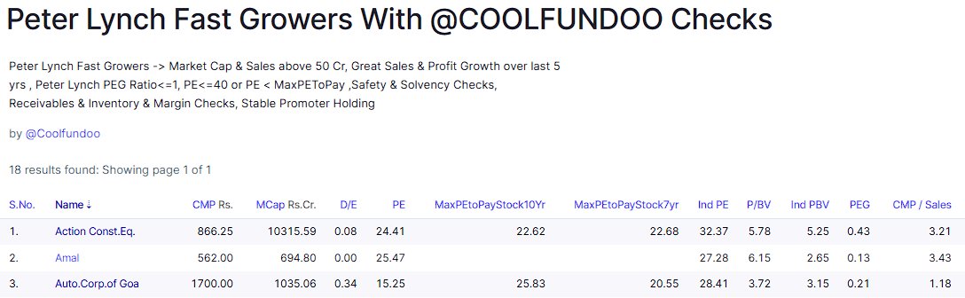 Coolfundoo's tweet image. ACGL
PE =15 &amp;lt; MaxPEtoPay &amp;amp; Industry PE
Pice to Sales = 1.18
Good Growth
Rising -&amp;gt; ROCE, ROE &amp;amp; Margin 
Check other details in my #screener #screenshots
Not a recommendation, DYOR, just sharing facts!
