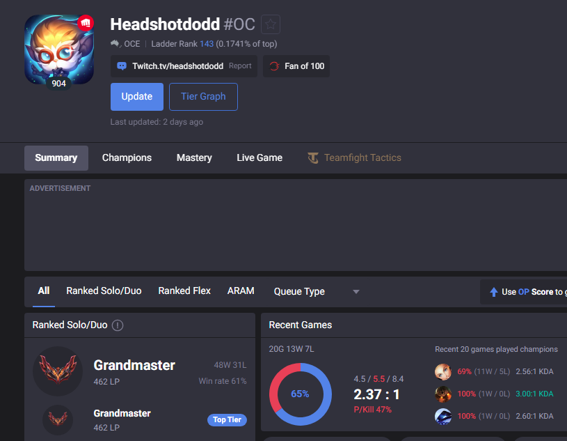 Headshotdodd tweet media