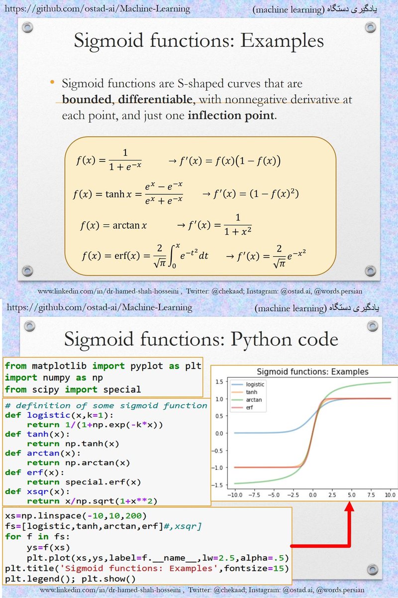 tut_ml's tweet photo. Best Statistics Courses- https://t.co/b6aXdG3lVf

@KirkDBorne
@antgrasso
@ronald_vanloon
#MachineLearning #DeepLearning #BigData #Datascience #ML #HealthTech #DataVisualization #ArtificialInteligence #SoftwareEngineering #GenAI #deeplearning #ChatGPT #OpenAI #python #AI #keras #SQL #Statistics #AgenticAI #AIAgent