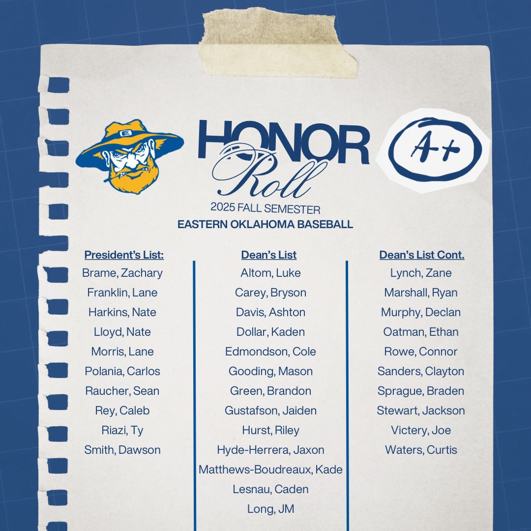 EOSC_Baseball's tweet image. 33 Mountaineers Make the Honor Roll for the Fall of 2025 #StudentAthletes