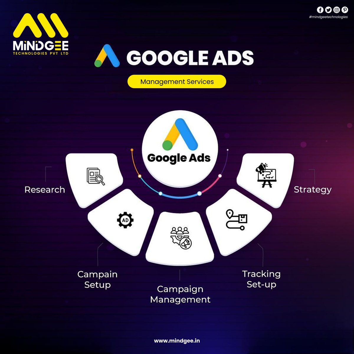 Smarter Google Ads, better results 🚀
From research and strategy to campaign setup, tracking, and optimization—we manage it all for maximum ROI.
👉 mindgee.in
#GoogleAds #PPCMarketing #DigitalMarketing #OnlineAdvertising #MindGee