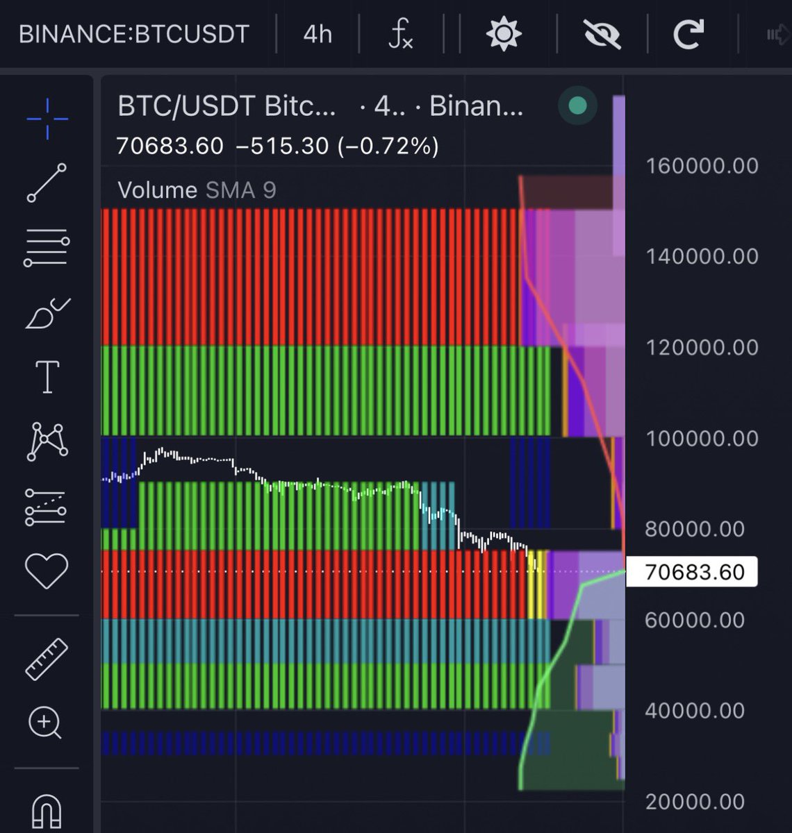 El compositeman llevando rabo y oreja, ese pool existe desde hace más de un año, aprovechen las ofertas, así mismo ven arriba sobre los $150.000 exacto el precio volvera, la compra es segura. 
Si no lo entiendes no tengo tiempo para explicarlo. 
Te tomas la pastilla naranja o