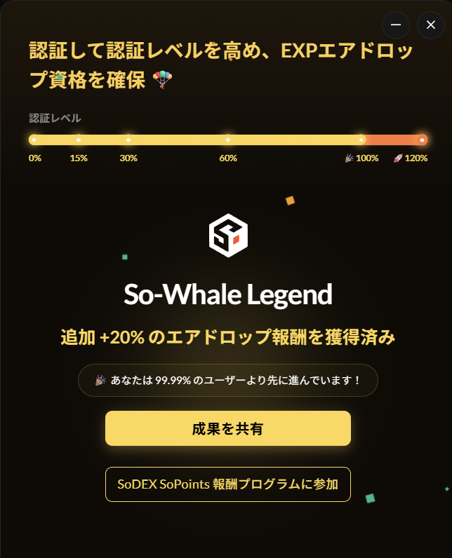 CoinBorderless's tweet image. SoSoValue @SoSoValueCrypto ユーザー認証ボタンがデイリータスクページ下側に追加されました

認証レベル100%到達でEXP Season2のエアドロを満額貰え、さらに追加の認証で20%プラス

逆に認証しないとエアドロの権利を失います…