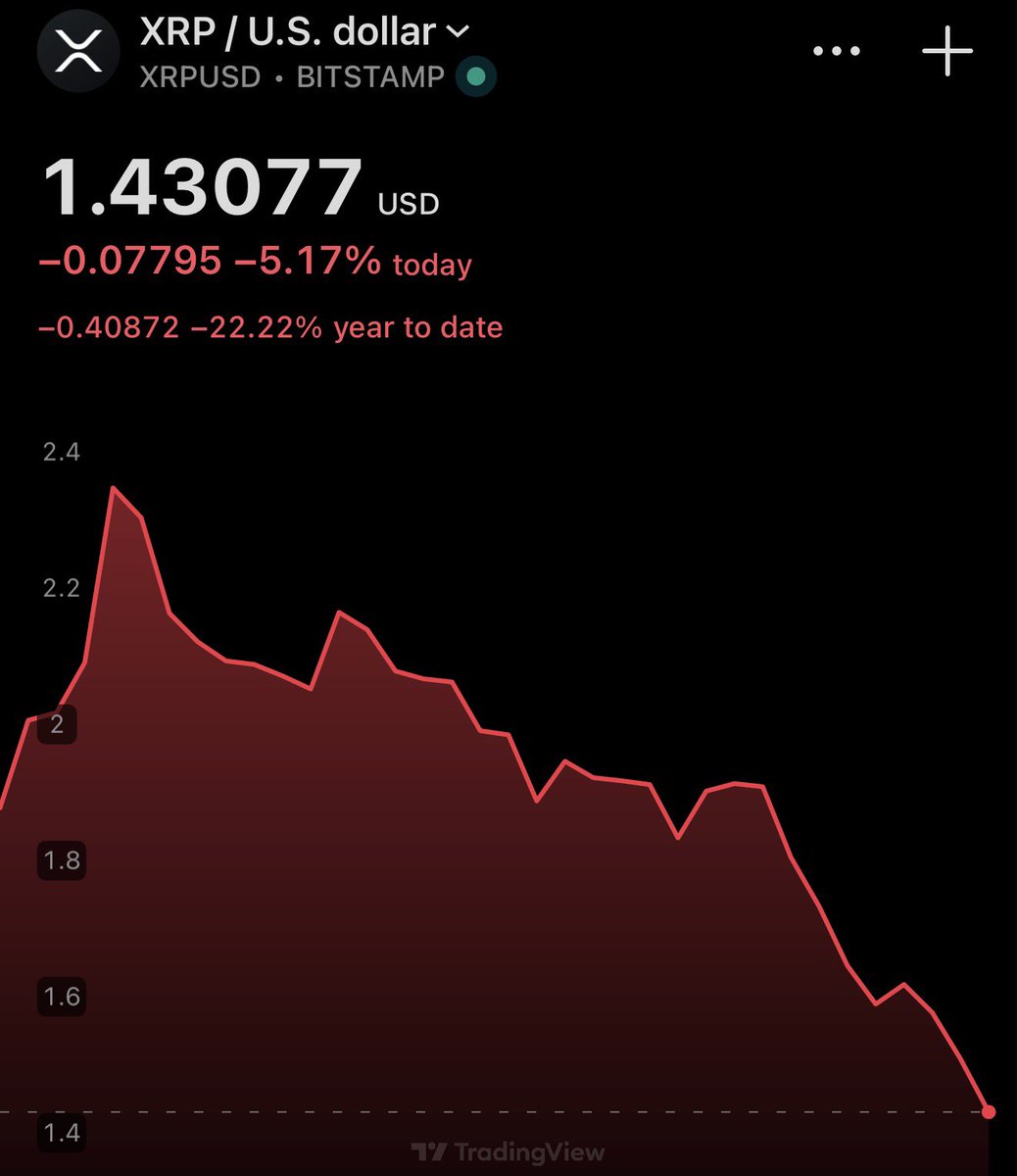 JackTheRippler ©️ tweet media