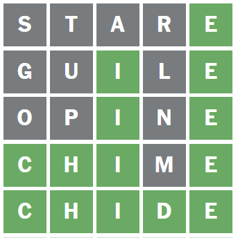 pooley_eric's tweet photo. #WordleWonderLeague 5-15

Wordle 1,692 4/6

🟩⬜⬜⬜⬜ fgner
🟩⬜⬜⬜⬜ fyvax
🟩⬜🟩🟩🟩 fpbbc
🟩🟩🟩🟩🟩 fjbbc

Yesterday's solution: https://t.co/s6z82gsAcK