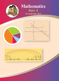raiyyanja778's tweet photo. Today I finished Chapter 3 of Maths 1(Algebra). learned and understood whole chapter and its formulas. Boards preparation is going well...
Thank You
@Saipujariprasad Sir
@malpani Sir
@lfp_Tardeo
@apnipathshala_
#learnfrompeer
#Narayanchandratrust https://t.co/rP3d54YhrP
