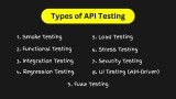 TechUnityInc's tweet photo. Types of API Testing
https://t.co/h7iMchoWLG #APITesting #SoftwareTesting #QualityAssurance #APIValidation #TestAutomation #BackendTesting #APISecurity #PerformanceTesting #IntegrationTesting #DevOpsTesting #TechUnity https://t.co/LVB0kNcPUZ