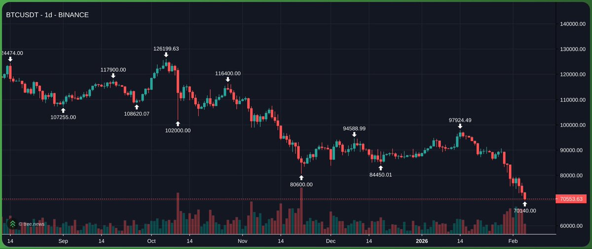 Dip Wheeler tweet media