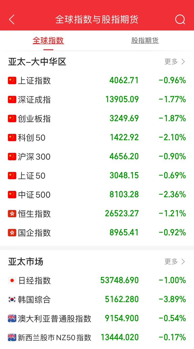 20090103.moca tweet media
