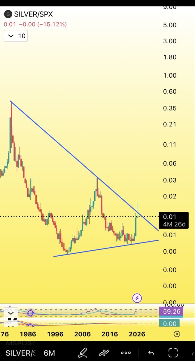 TheHappyHawaiian tweet media