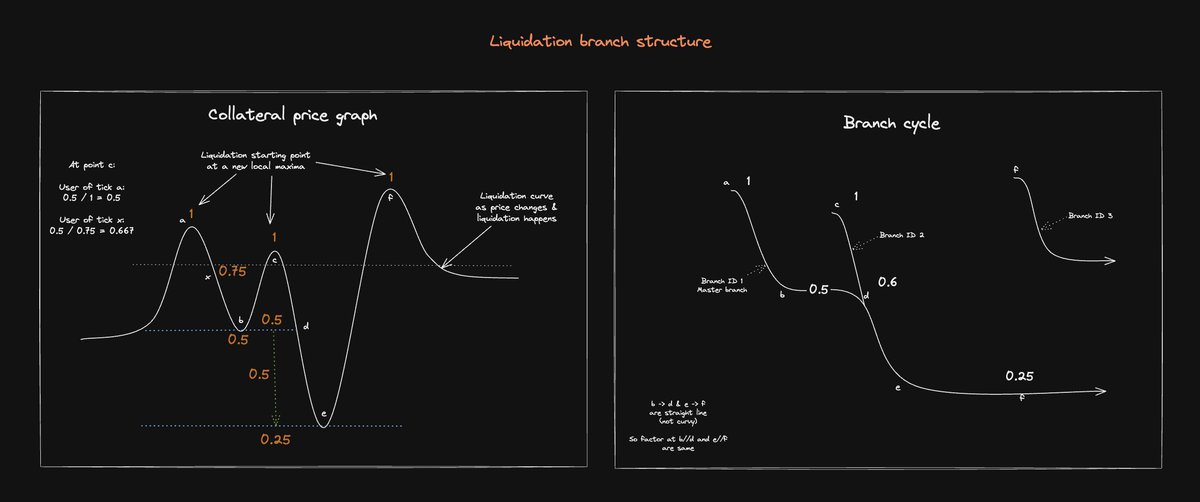 Samyak Jain 🦇🔊🌊 tweet media