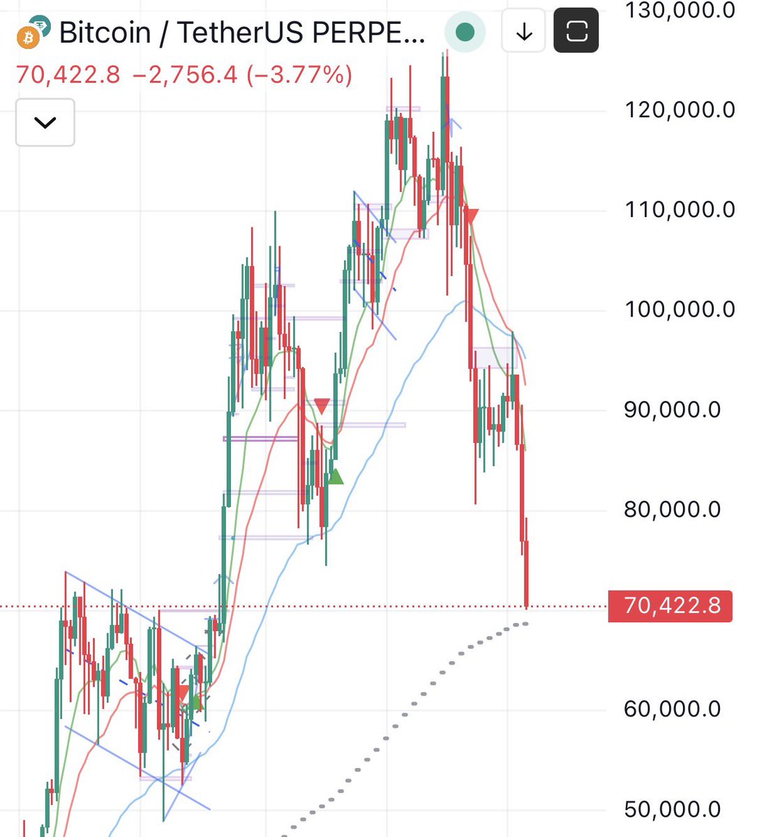 Juank Crypto tweet media