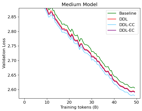 YIFENG LIU tweet media
