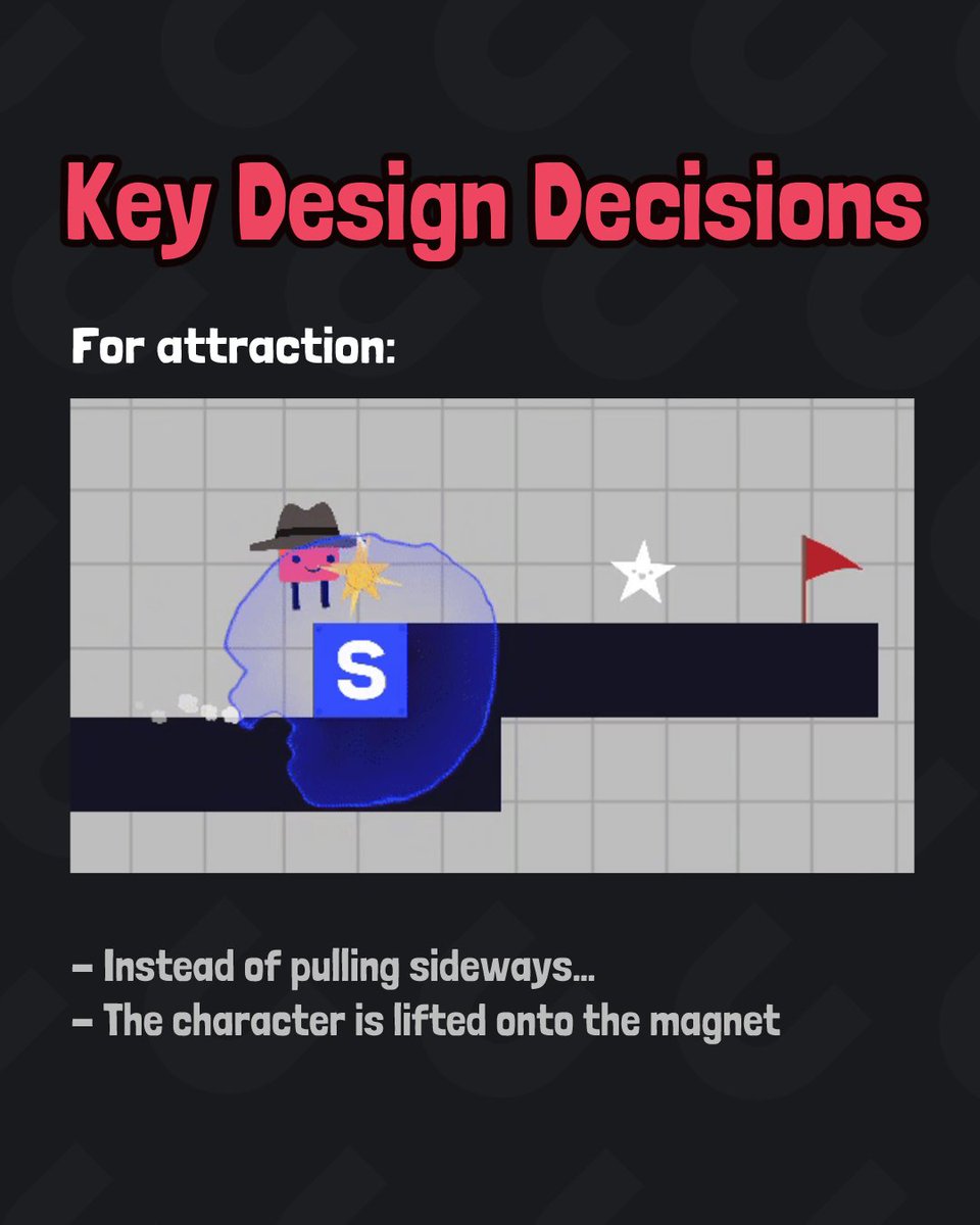 LulubearStudio's tweet image. 📝Second Dev Log on Steam!

🧐Read and Wishlist on Steam:
store.steampowered.com/app/4136610/Ma…

#videogames #indiegame #puzzle #GamingCommunity