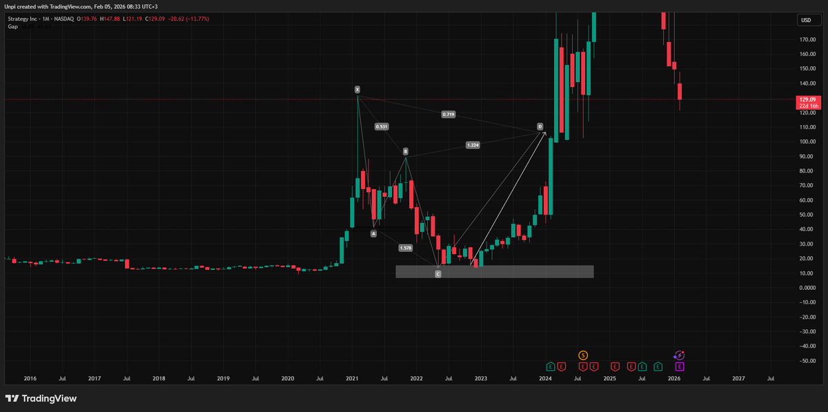 cryptounpi.sui tweet media