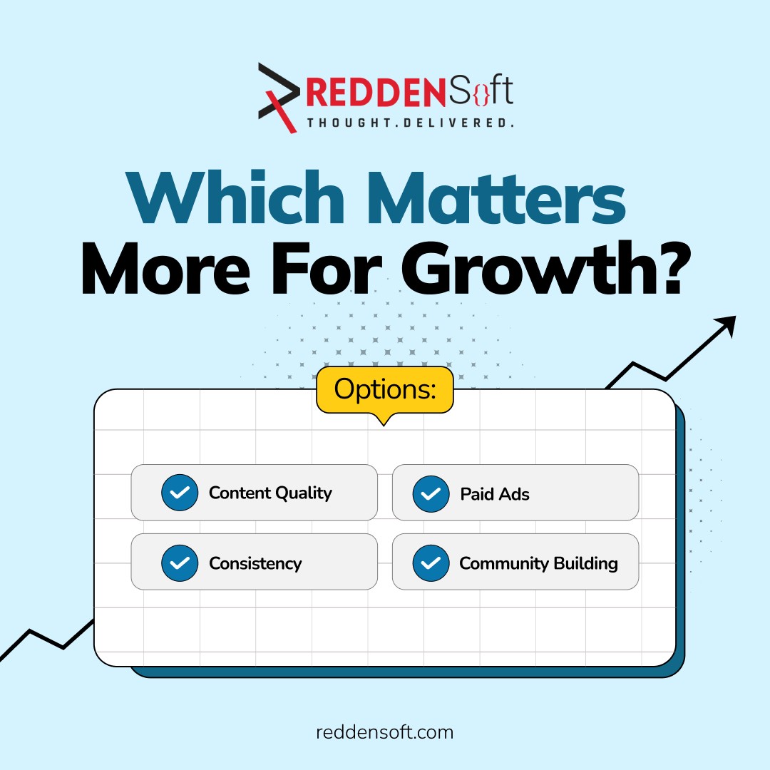 reddensoft's tweet photo. Every growth #strategy needs a balance ⚖️of quality content, consistency, community building, and paid #visibility. While each option has value, sustainable #growth comes from blending them wisely. The real power lies in aligning all four for long-term momentum.🚀

#Reddensoft https://t.co/cVgWepUQ2R