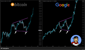 MartyParty tweet media