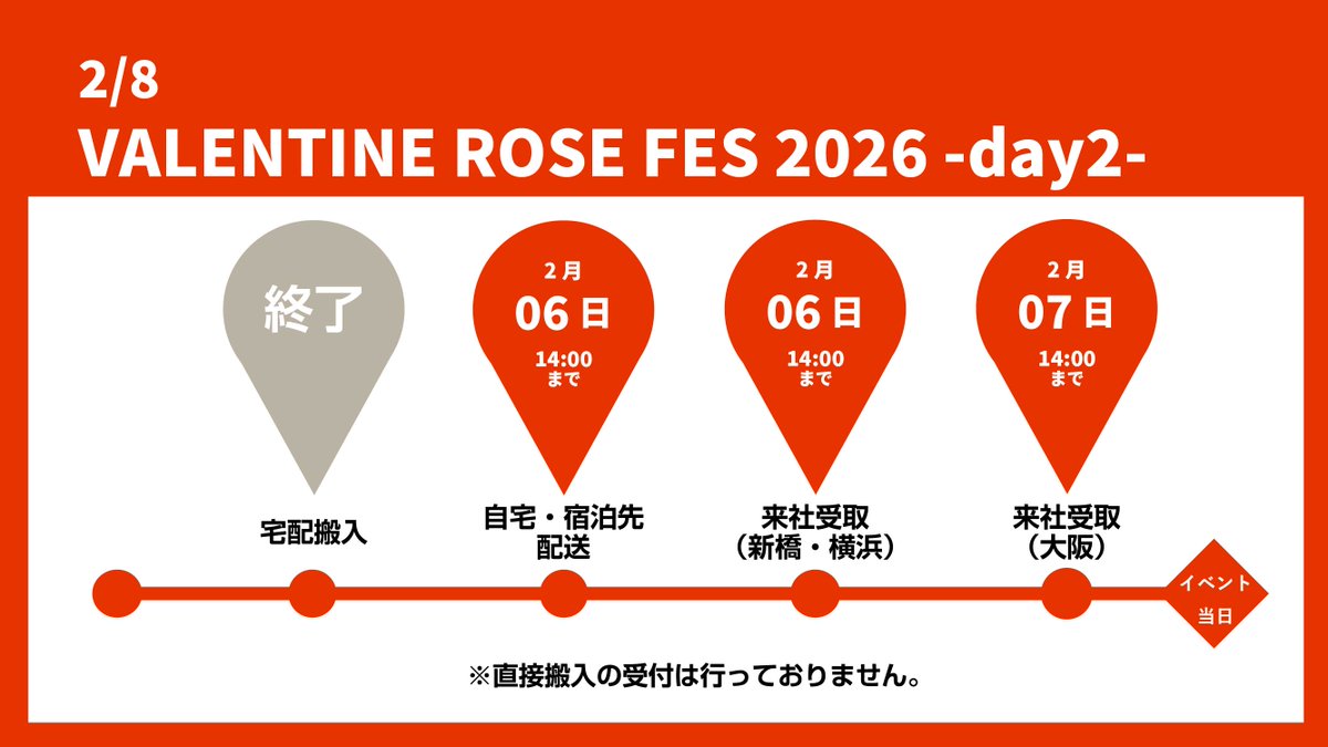 2月8日開催VALENTINE ROSE FES 2026 -day2-】 上記イベントあわせの