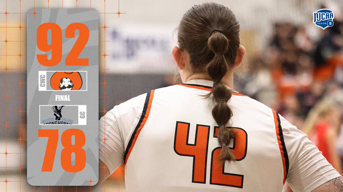 Central Wyoming Women’s Basketball tweet media