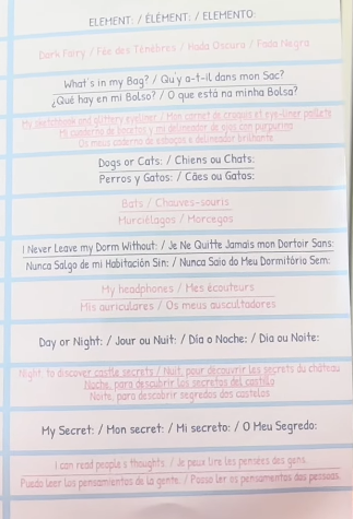 HI HI SO UM FOUND OUT THE FREAKING DOLL BOXES &amp; JOURNALS HAVE LORE COMFRIMATIONS CAN SOME OF THE RICH PEOPLE WHO OWN THE DOLLS PLEASE REPLY WITH SOME SO I CAN FOLLOW UP ON THIS LORE THREAD everything ive been finding is SUCH bad quality