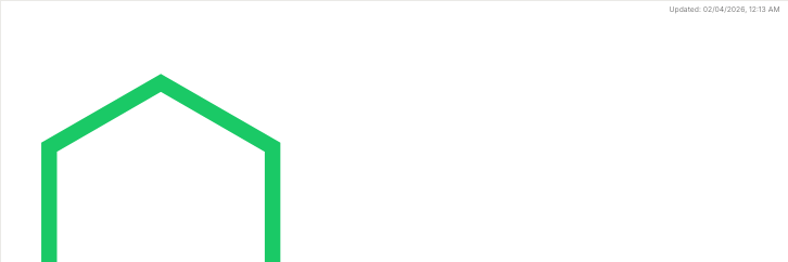 Xenopic's tweet photo. Show Cyber Punk Border Around Profile Pic on X Banner. https://t.co/yyvfZNX02u https://t.co/sIN7E0zCYh