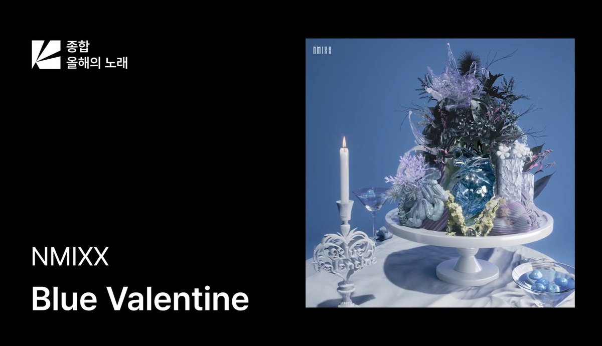 2026 제 23회 한국대중음악상 후보 발표

- 최우수 케이팝 노래 부문
NMIXX - Blue Valentine

- 최우수 케이팝 음반 부문
NMIXX - Blue Valentine
NMIXX - Fe3O4: FORWARD

- 올해의 음악인 부문
NMIXX

- 올해의 노래
Blue Valentine 

엔믹스 5개 노미네이트 된 거 축하해💙💙💙